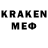 Кетамин ketamine ret frt